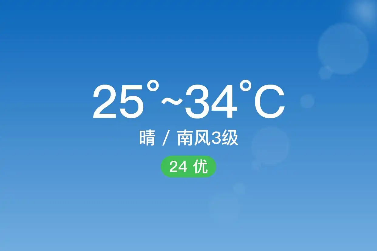 「合肥瑶海」7/1,晴,25~34℃,南风3级,空气质量优(图1)
