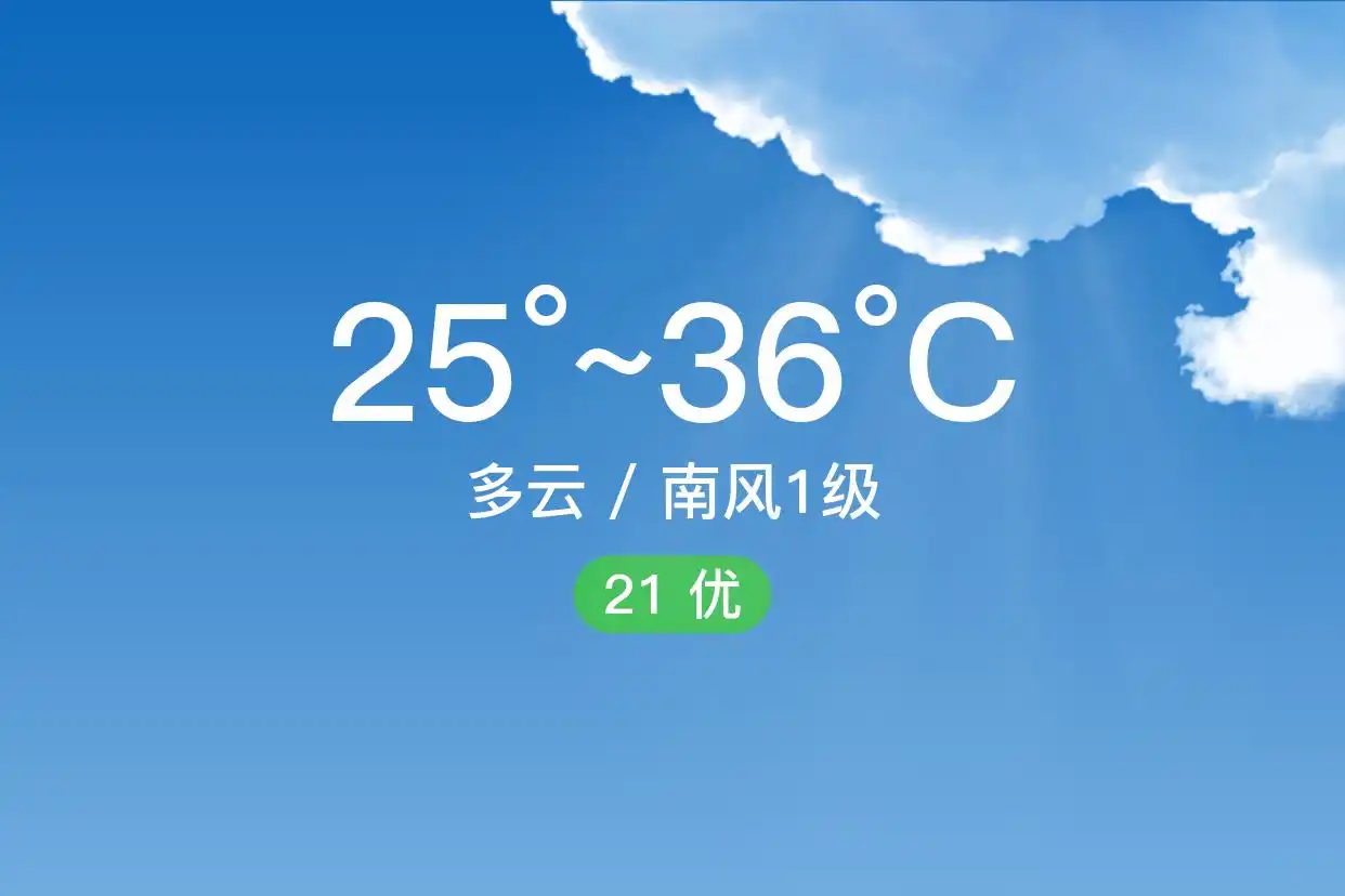「合肥瑶海」7/2,多云,25~36℃,南风1级,空气质量优(图1)