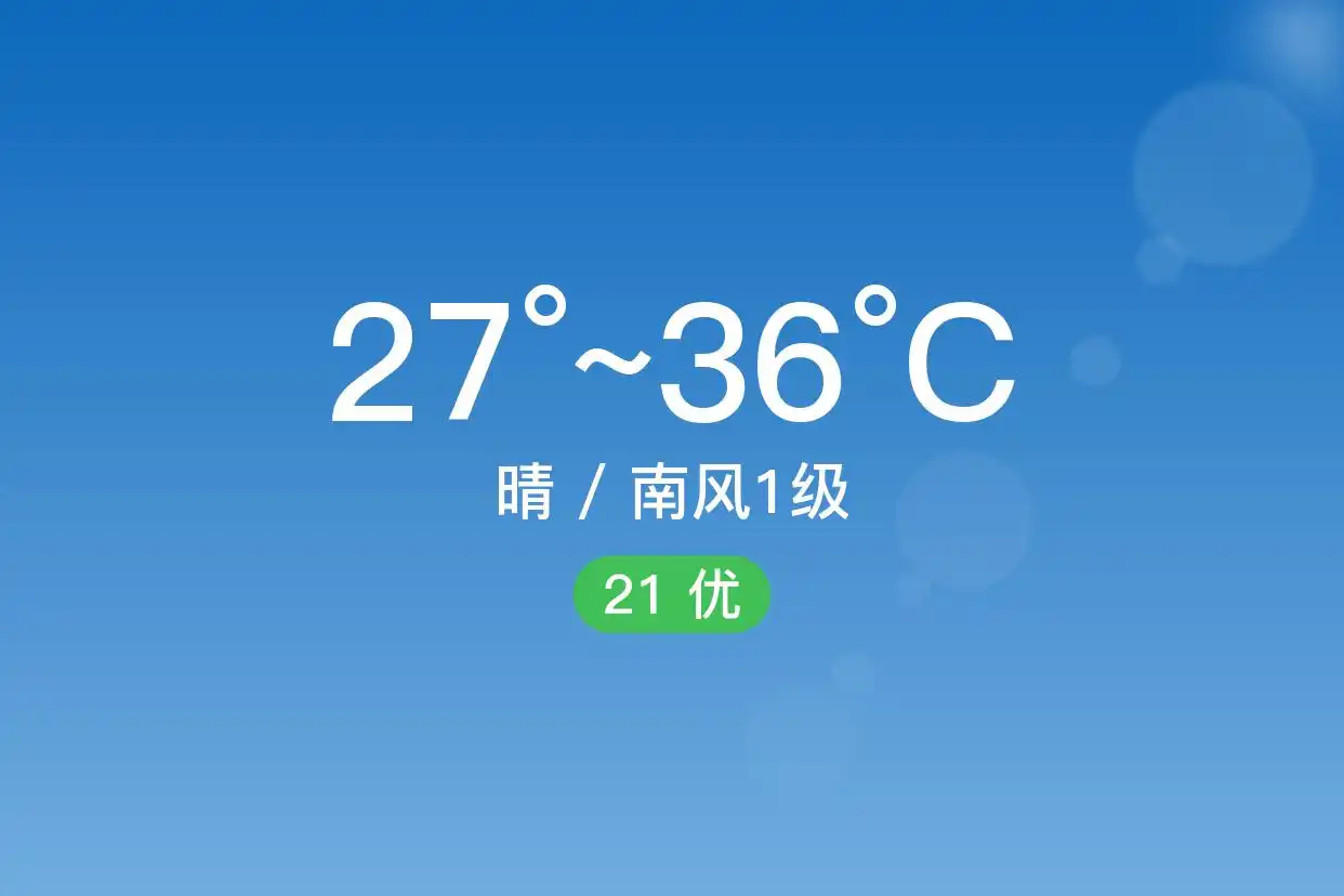 「合肥长丰」7/2,晴,27~36℃,南风1级,空气质量优(图1)