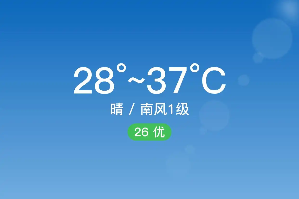 「合肥肥东」7/3,晴,28~37℃,南风1级,空气质量优(图1)