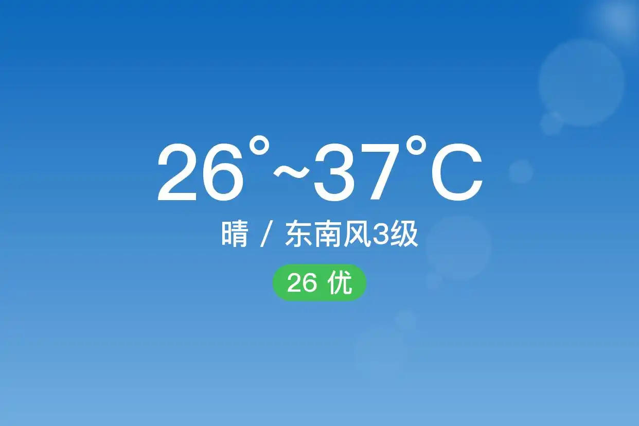 「合肥庐阳」7/3,晴,26~37℃,东南风3级,空气质量优(图1)