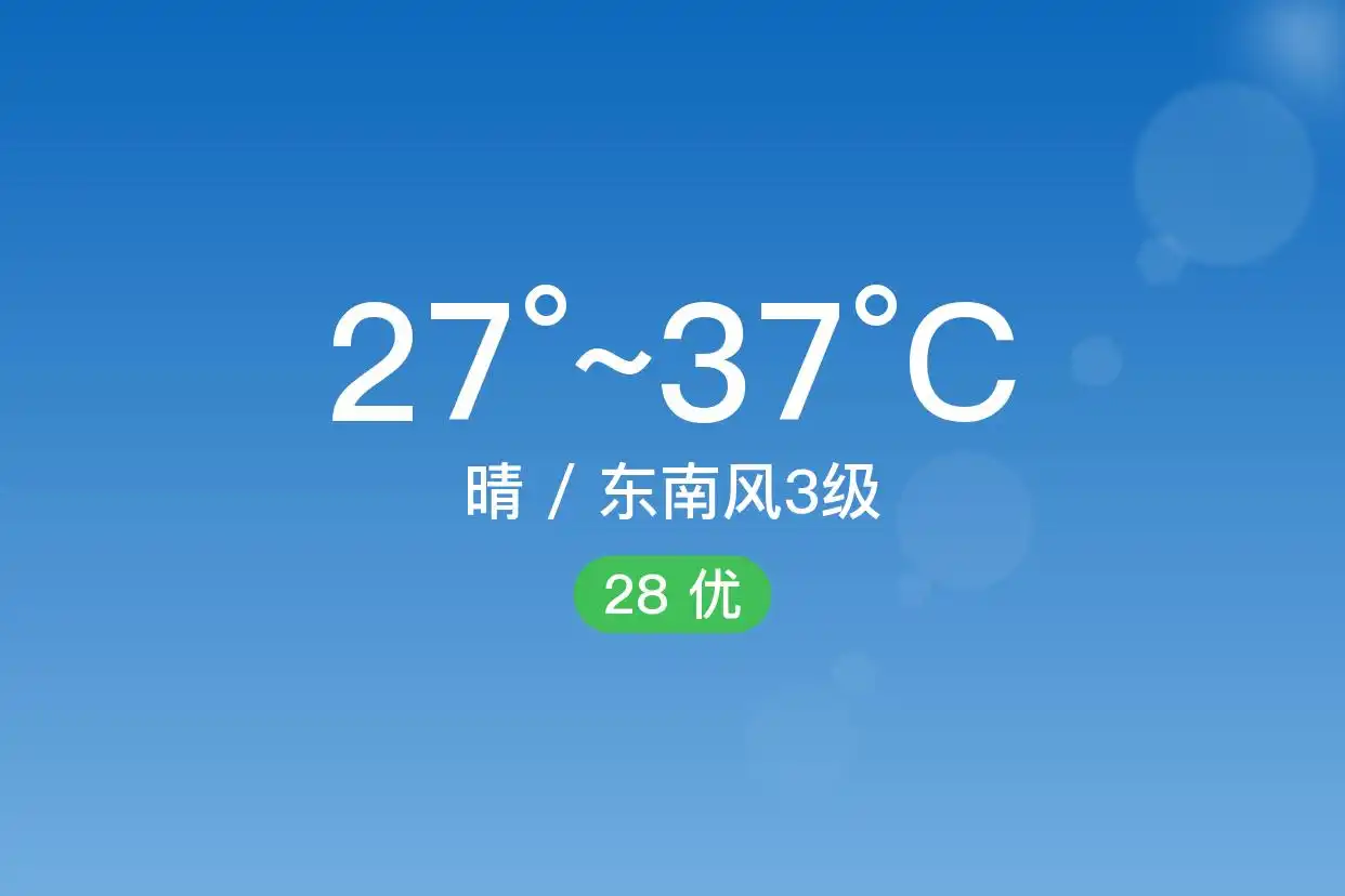 「合肥瑶海」7/3,晴,27~37℃,东南风3级,空气质量优(图1)