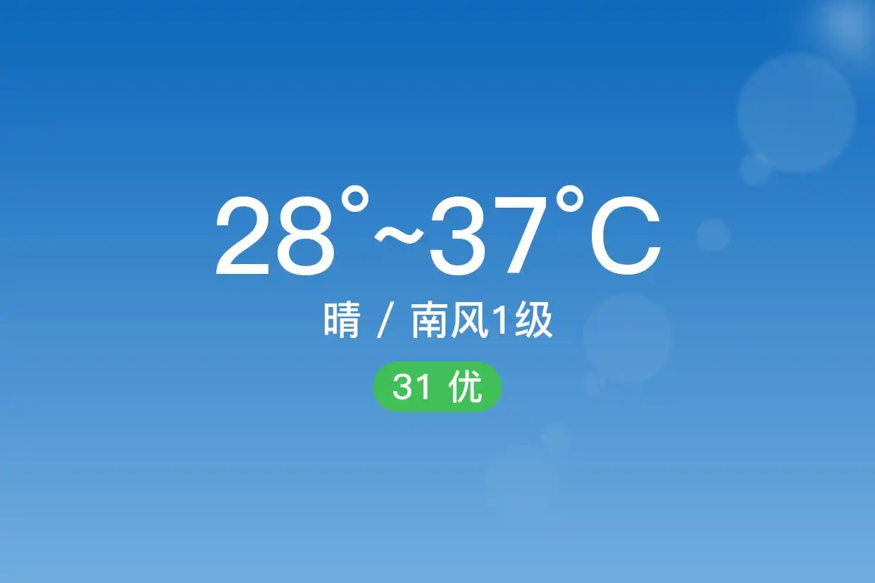 「合肥肥东」7/4,晴,28~37℃,南风1级,空气质量优(图1)