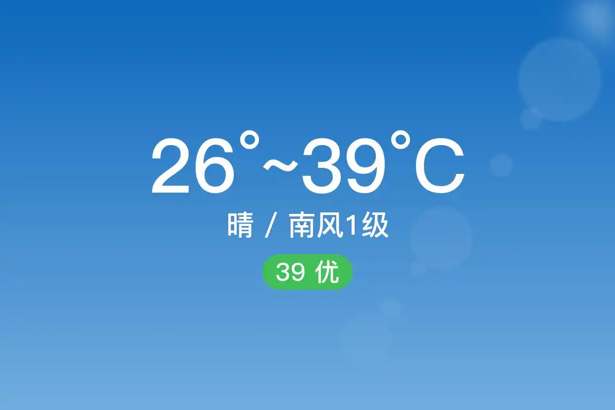 「合肥瑶海」7/5,晴,26~39℃,南风1级,空气质量优(图1)