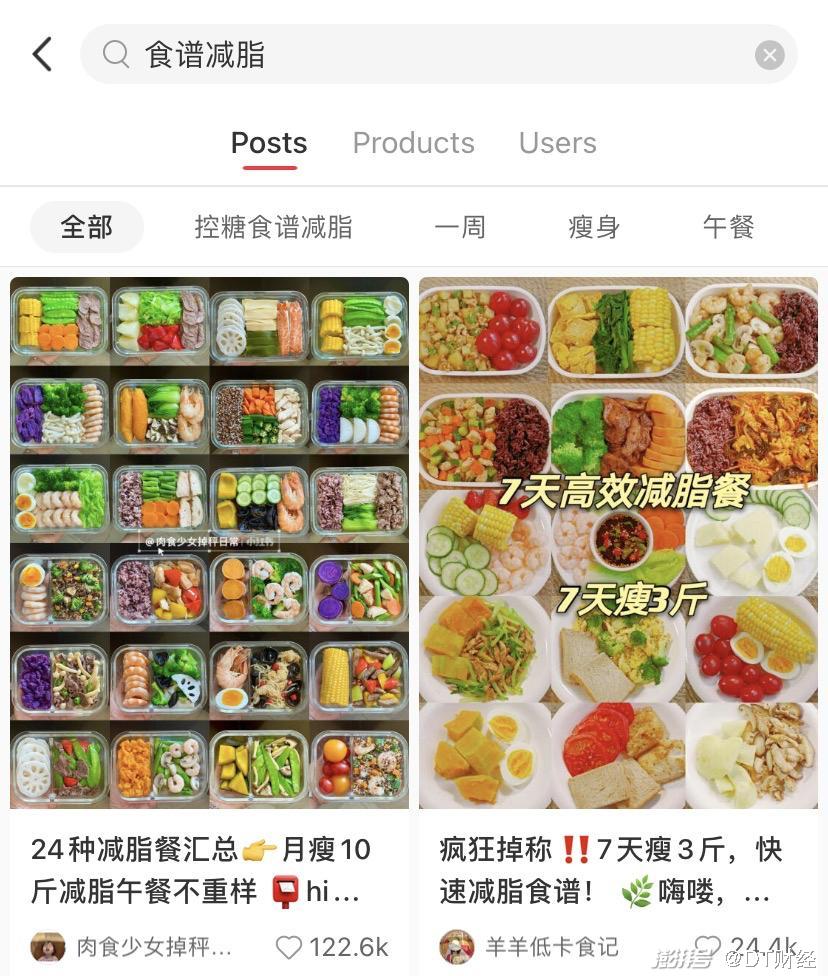 全网羡慕的气血感 是新的身材焦虑吗_全网羡慕的气血感 是新的身材焦虑吗_全网羡慕的气血感 是新的身材焦虑吗