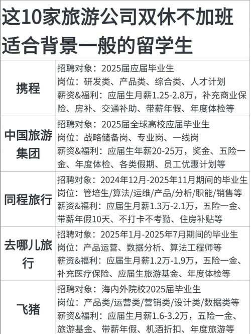伴游属于什么行业__伴游服务公司