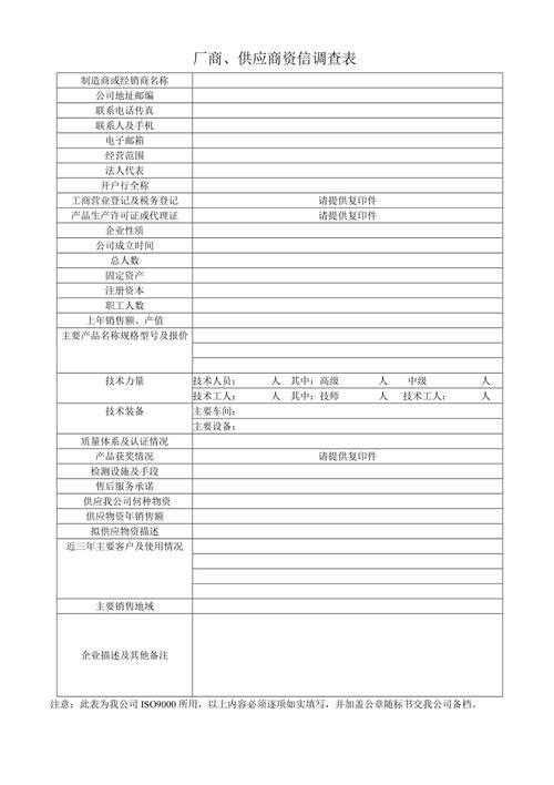 企业资信调查的内容和范围