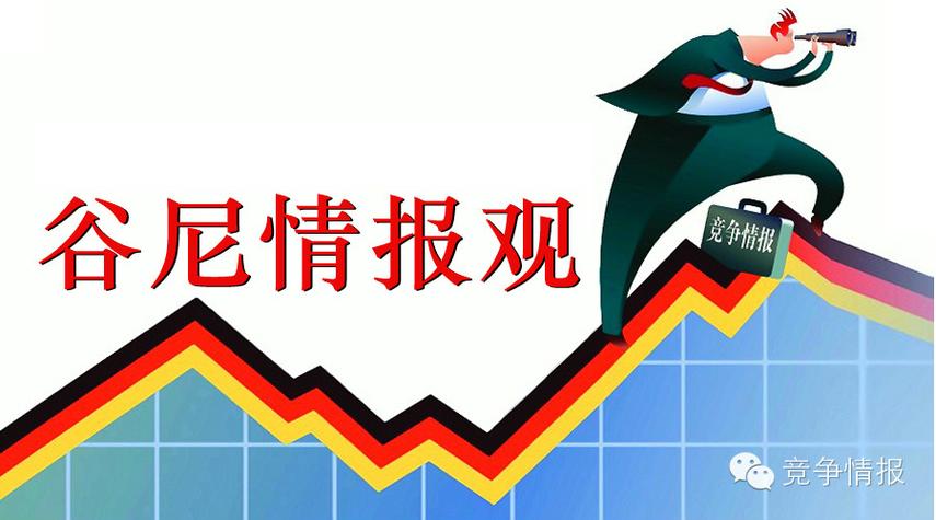 竞争情报让你能正确决策