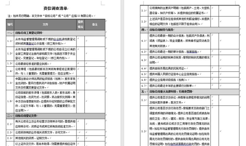 资信调查的途径主要有__企业资信调查的目的