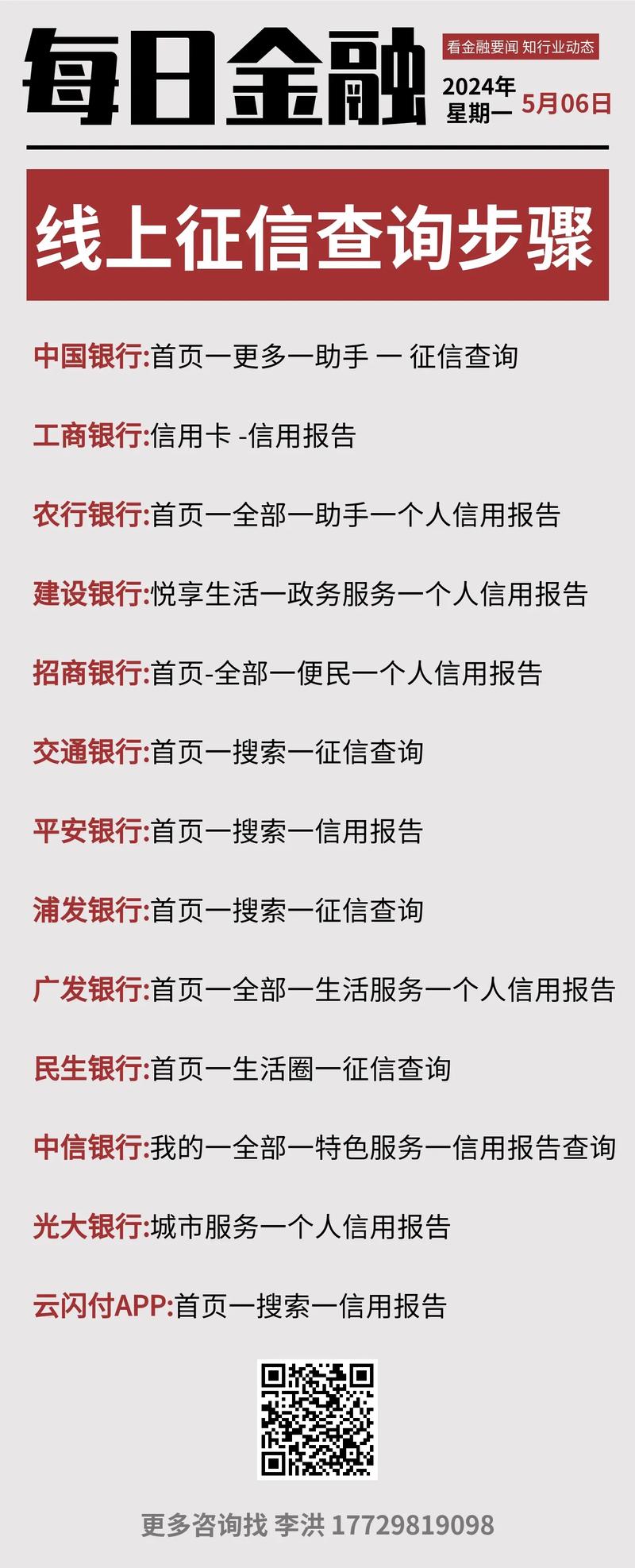 个人信用调查的主要内容__个人信用调查报告范文