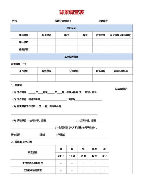 调查背景有什么重要意义__调查背景包括
