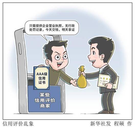 企业的信用调查_信用调查通常包括_