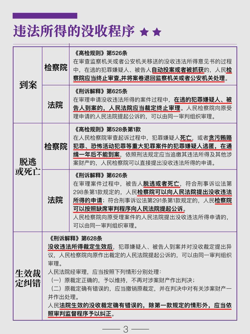 入户检查程序违法_执法人员证件问题_警察调查取证程序