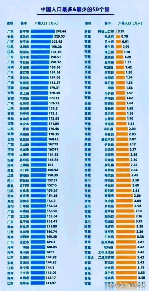 贫困县实现脱贫人数_已脱贫的人口_