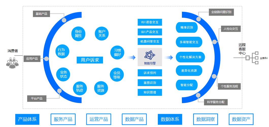 兼职学生神秘顾客_银行神秘顾客_神秘客户调查公司