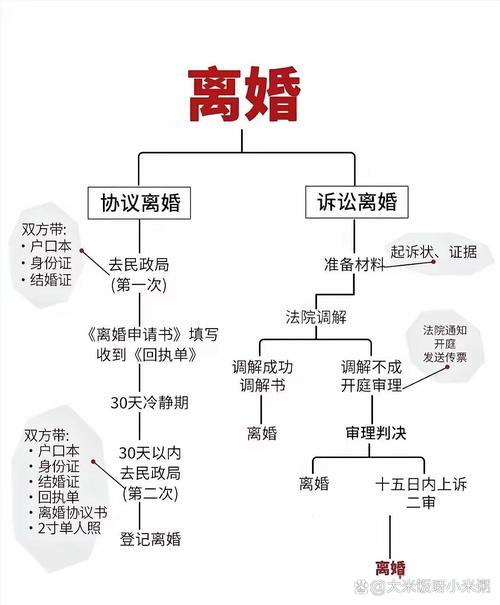 离婚诉讼证据收集_婚姻调查取证_离婚调查取证