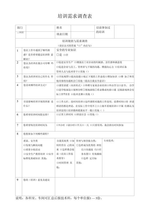 观察法实施注意事项_培训需求分析_培训调查分析