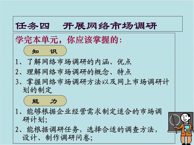 网络广告市场调查分析_网络市场调研方法_网络营销技能模块