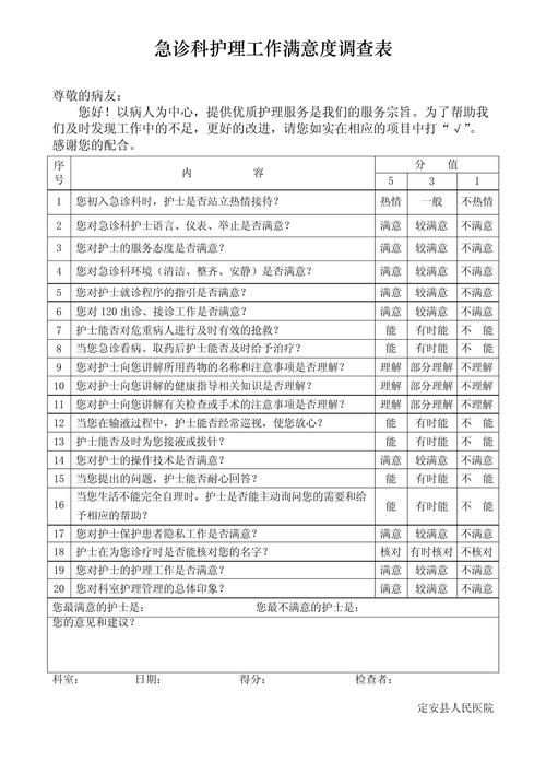 护士职业满意度调查分析_护士工作环境与满意度关系_护士工作满意度调查分析