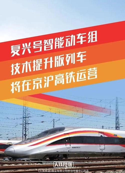 _京沪高铁上市公司_京沪高铁股票上市时间