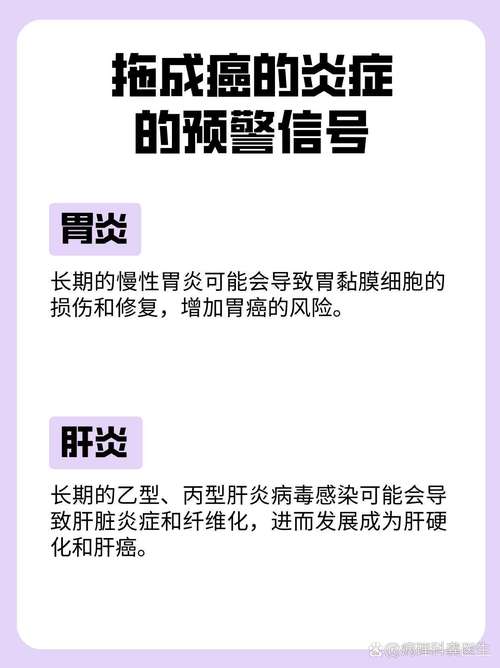 有炎症抗癌指标会升高吗_炎症癌症症状有哪些_